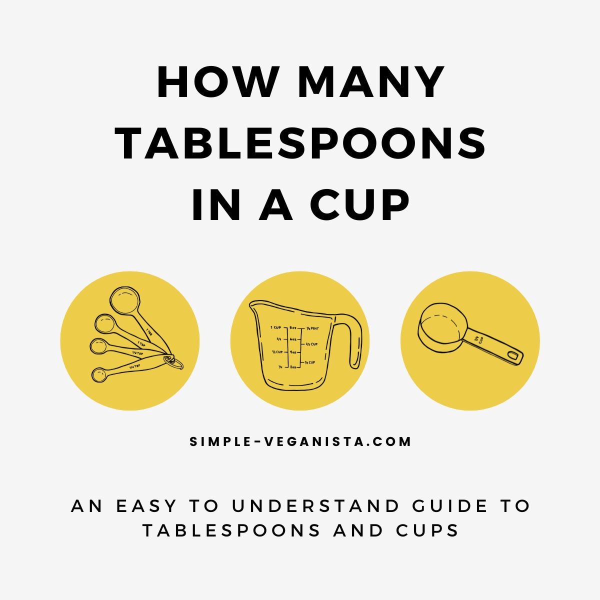 How Many Cups Does 6 Tbsp Equal To – Conversion Guide