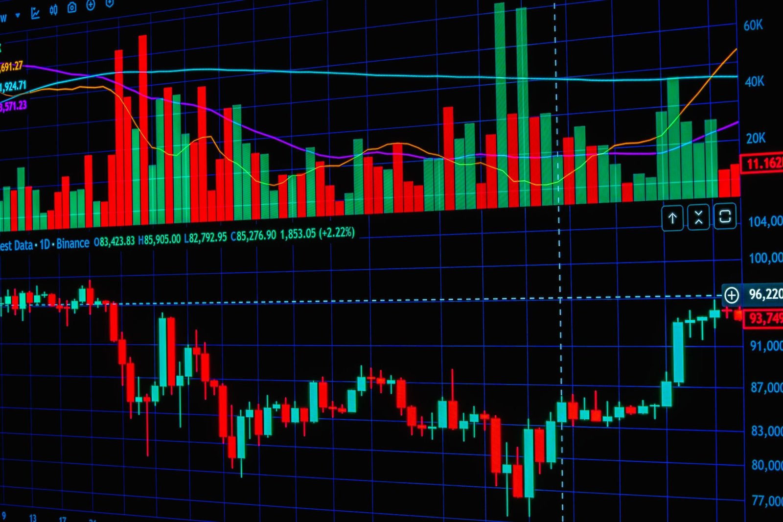 Barclays Sell Rating: A Clear Warning for Kone Oyj Investors