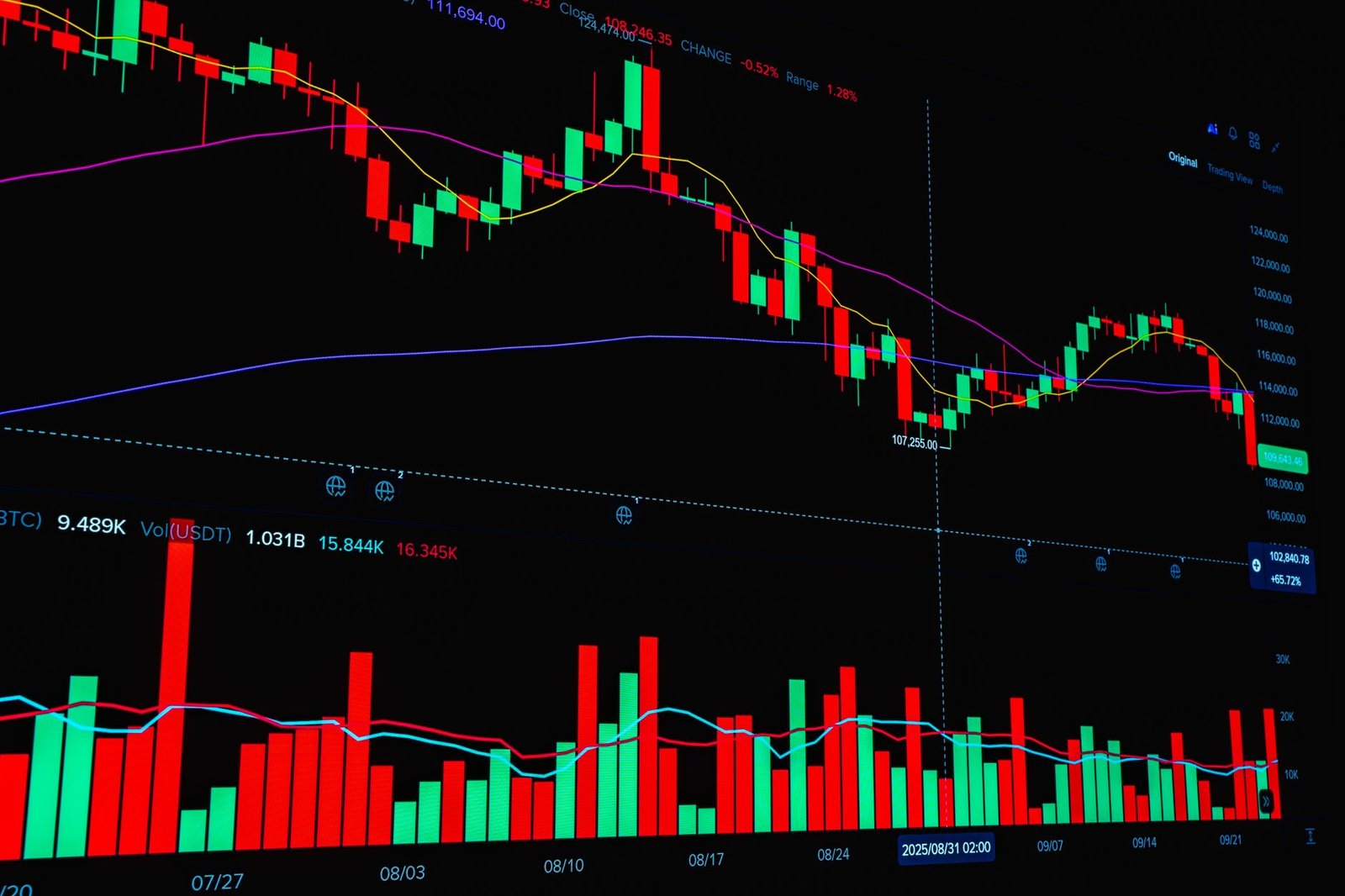 Prediction Market Volume: Proven Insights for 2026 Growth